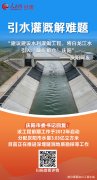 “网”聚民心，“甘”在实处！甘肃这样将“点题清单”转化为“满意清单”