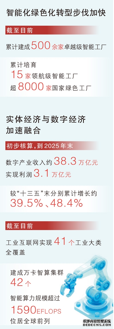 人工智能产业亮点纷呈(权威发布)