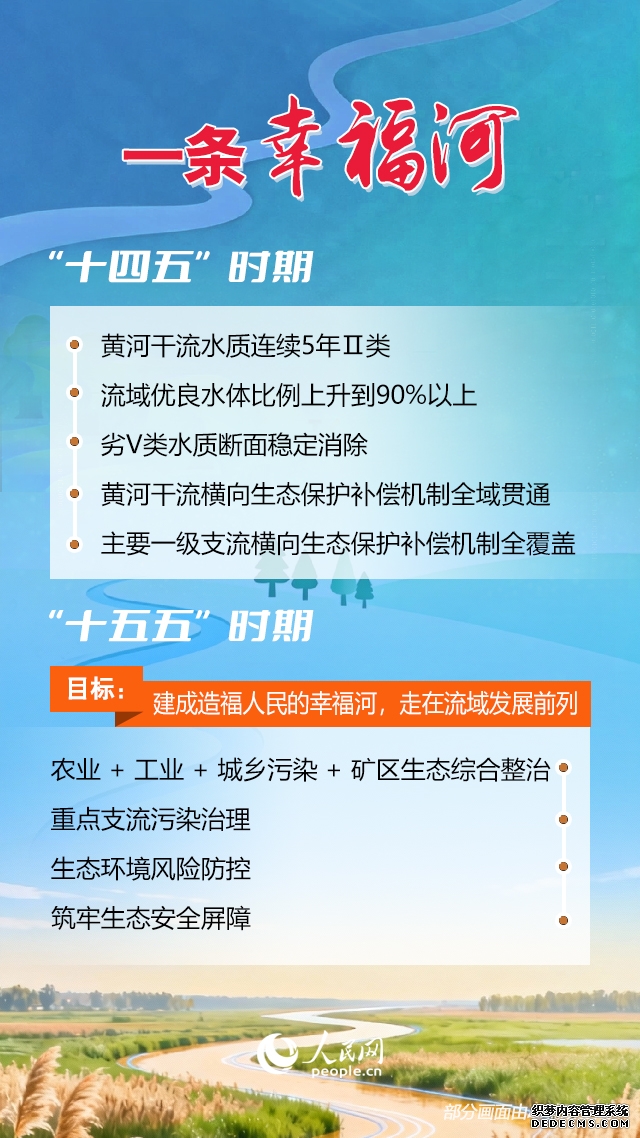 海报| 7个关键词读懂中原大地推进中国式现代化新篇章
