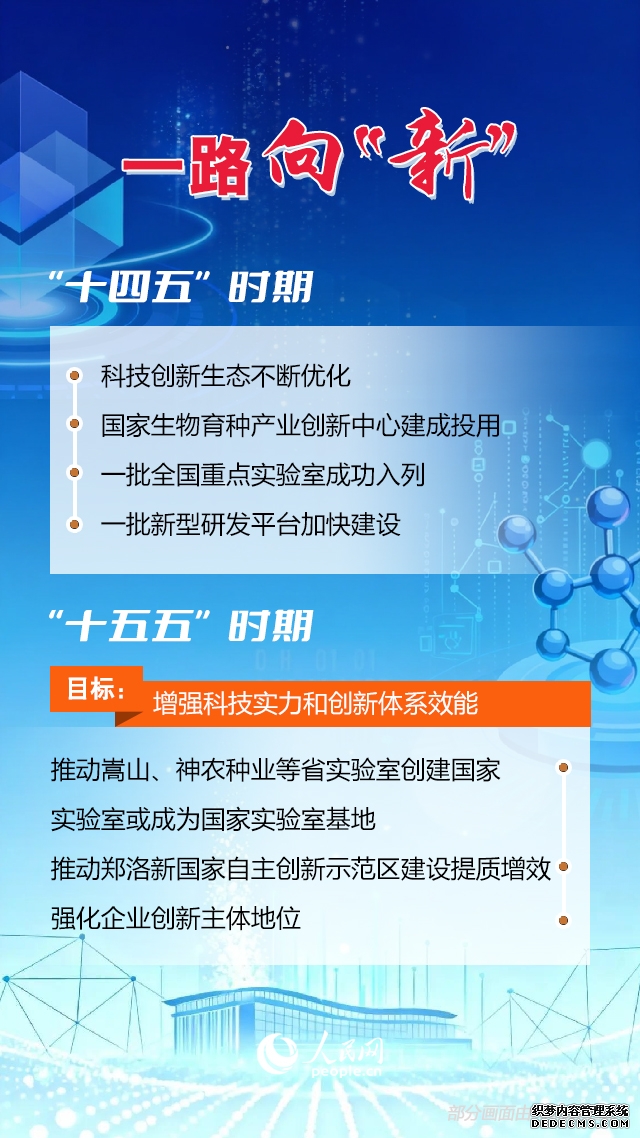 海报| 7个关键词读懂中原大地推进中国式现代化新篇章