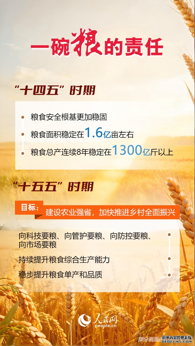 海报| 7个关键词读懂中原大地推进中国式现代化新篇章