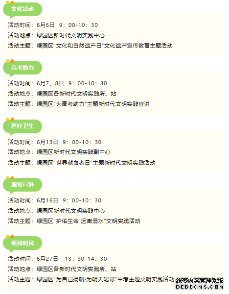 加快建设现代化新绿园