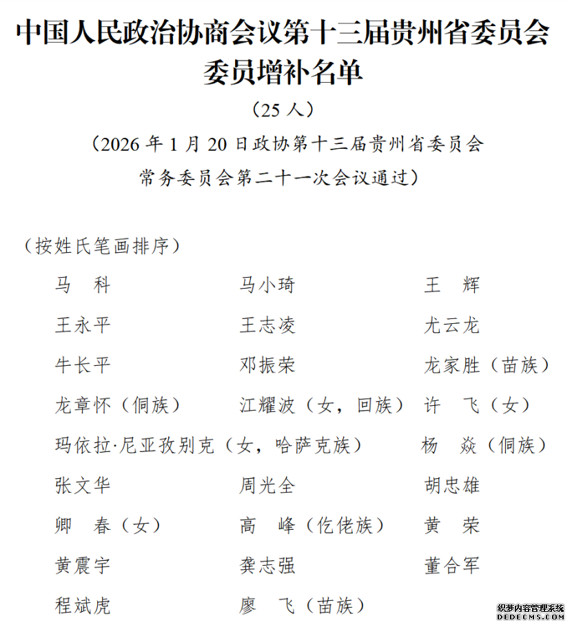 贵州省政协十三届常委会第二十一次会议审议通过有关人事事项