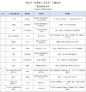 第五届山东网络文明周